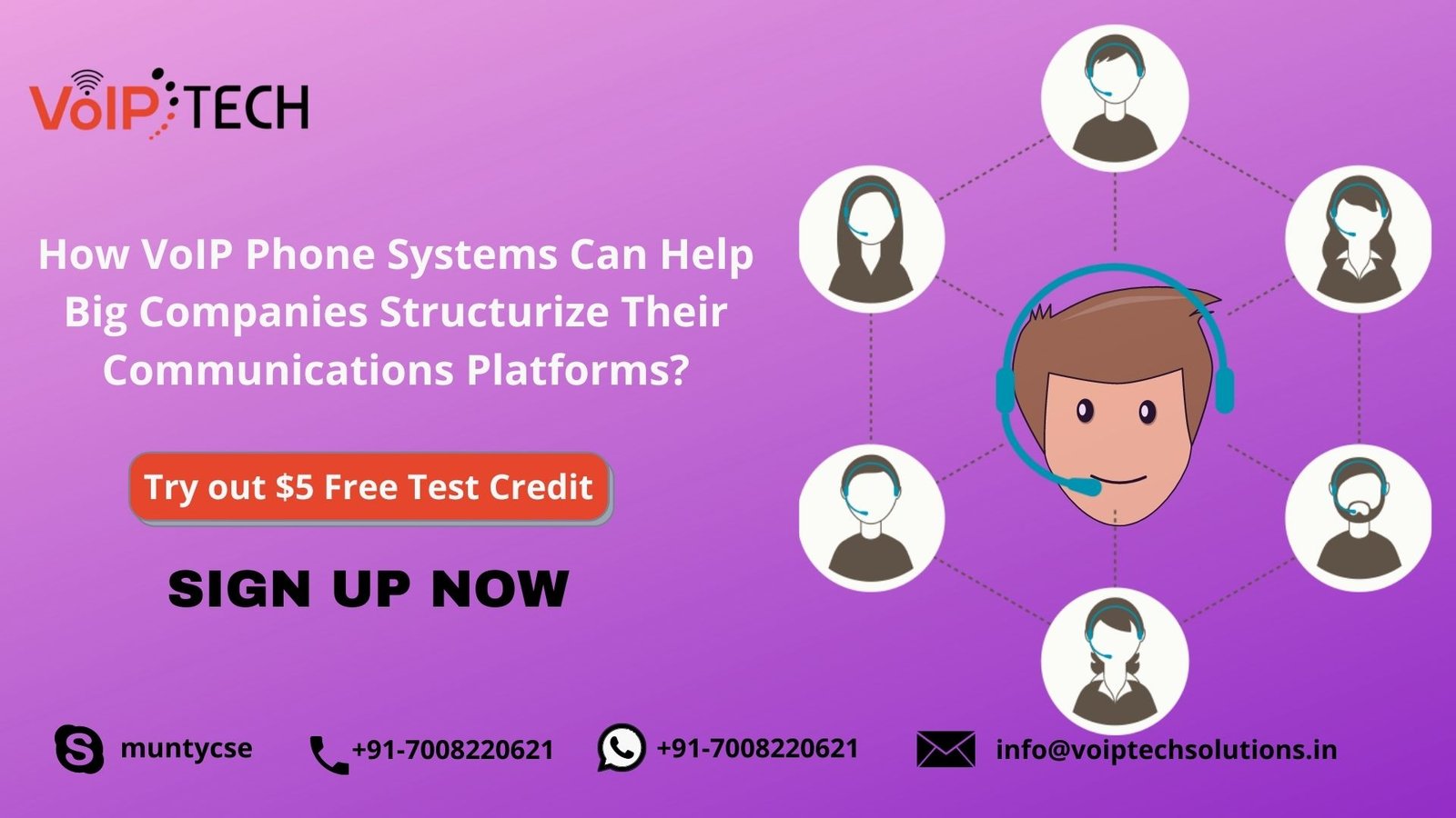 VoIP Phone Systems, How VoIP Phone Systems Can Help Big Companies Structurize Their Communications Platforms?, VoIP tech solutions, vici dialer, virtual number, Voip Providers, voip services in india, best sip provider, business voip providers, VoIP Phone Numbers, voip minutes provider, top voip providers, voip minutes, International VoIP Provider