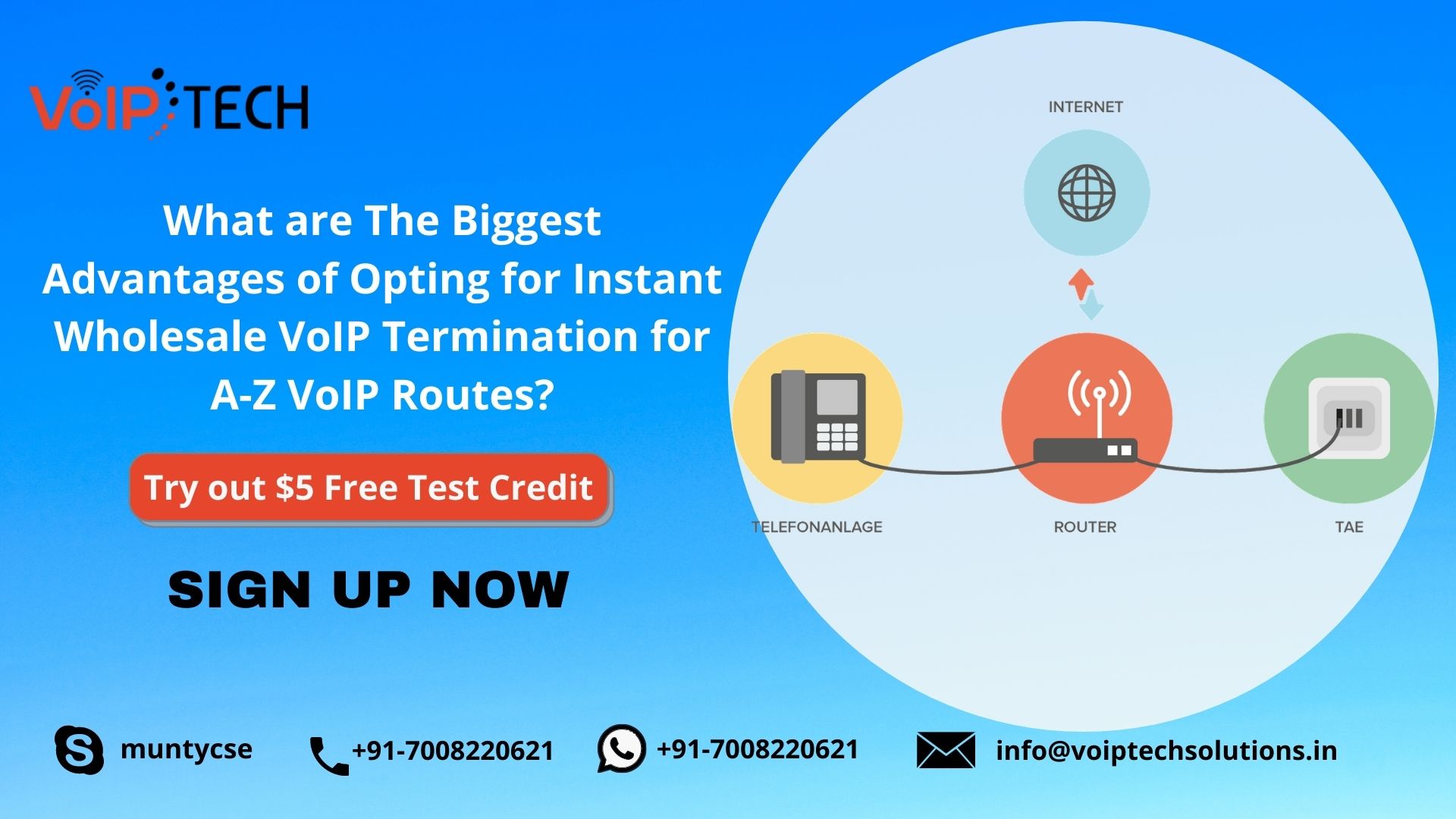 What are The Biggest Advantages of Opting for Instant Wholesale VoIP Termination for A-Z VoIP Routes?, Exploring The VoIP Technology from Business Point of view. Pros & Cons! ,VoIP Business, VoIP tech solutions, vici dialer, virtual number, Voip Providers, voip services in india, best sip provider, business voip providers, VoIP Phone Numbers, voip minutes provider, top voip providers, voip minutes, International VoIP Provider